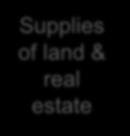 Supplies of land and real estate Standard rated Lease or sale of