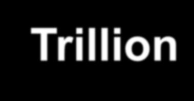 $1 Million 25,000 years to earn $1
