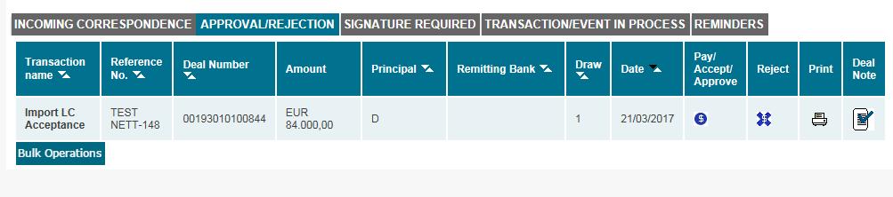 2.3.3 Signature Required This section lists all the transactions that require a release signature prior to
