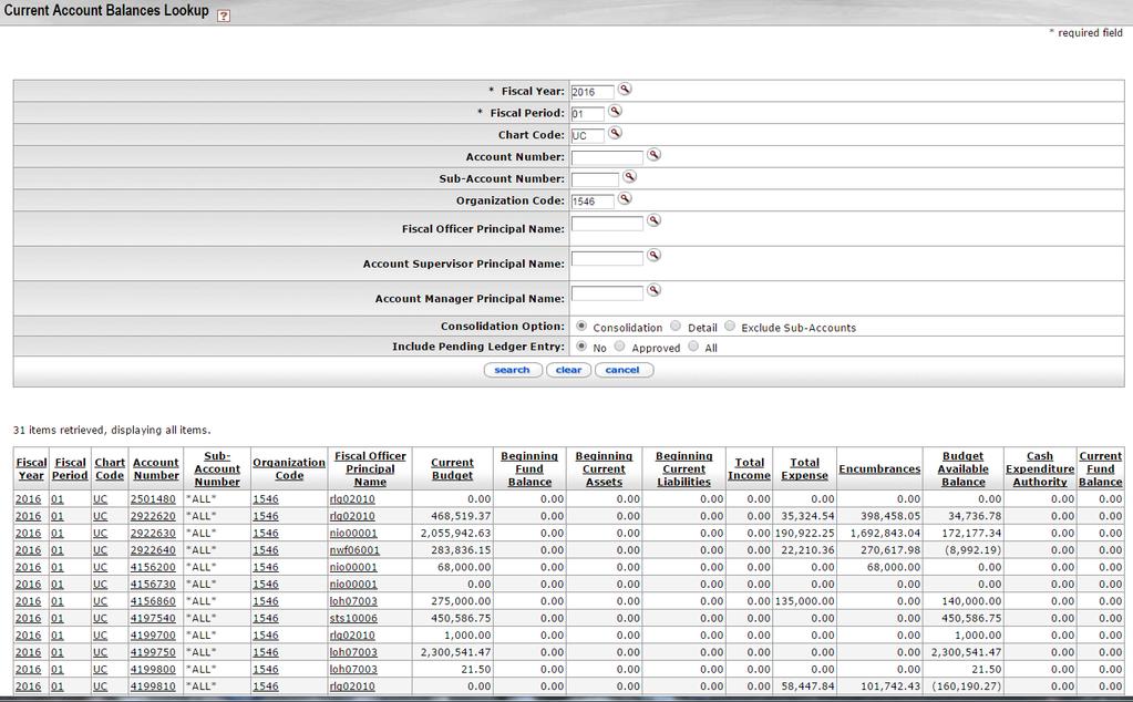 Current Account Balances - Budgeted Accounts Budgeted accounts will show Current