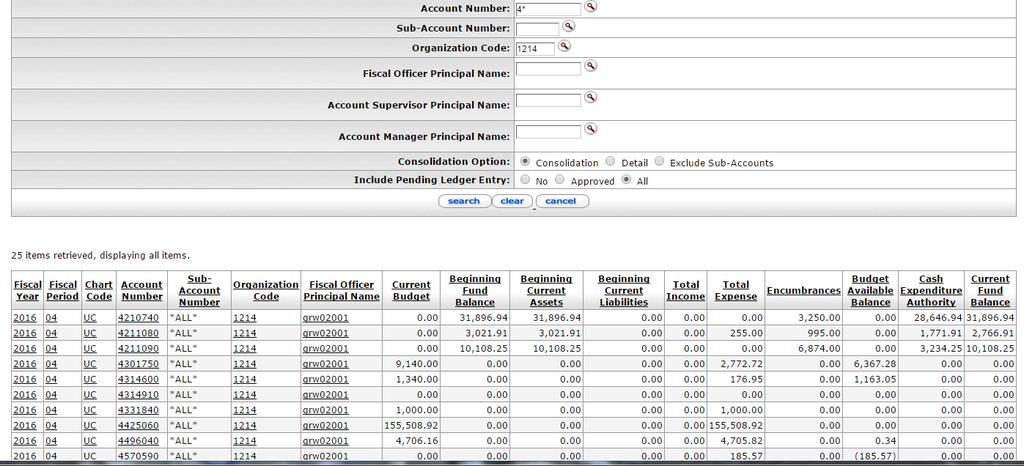Current Account Balances No Budget Accounts No Budget accounts will show: Beginning Fund Balance Beginning Current
