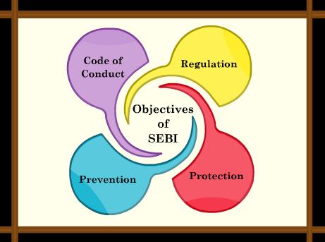 Towards investors- To provide protection to the investors against any kind of malpractices.