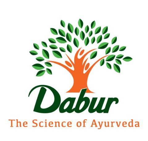 1 Dabur India Limited Investor Communication