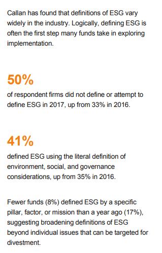 Defining ESG How Funds Define ESG The literal definition of environmental, social, and governance 41% A specific factor