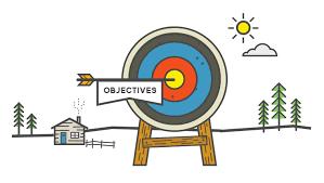 Objectives Components and Benefits of Budgeting Planning as a Team &