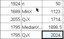 mean = 1846.74 L median = 1898.5 L standard deviation 231.5 L Q1 = 1714 L Q3 = 2024 L IQR = 2024 1714 = 310 L 10 b) Q1 1.5IQR = 1249 Q3 + 1.5IQR = 2489.