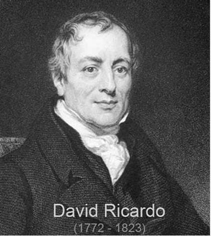 Ricardian Model of Trade David Ricardo