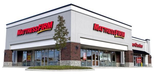 Mattress Firm Overview Best in Class Largest Footprint Market Share #1 Doubled store count in 3 years 1 Store Unit Growth 1,587 locations 1 Sales Growth >90% of stores in