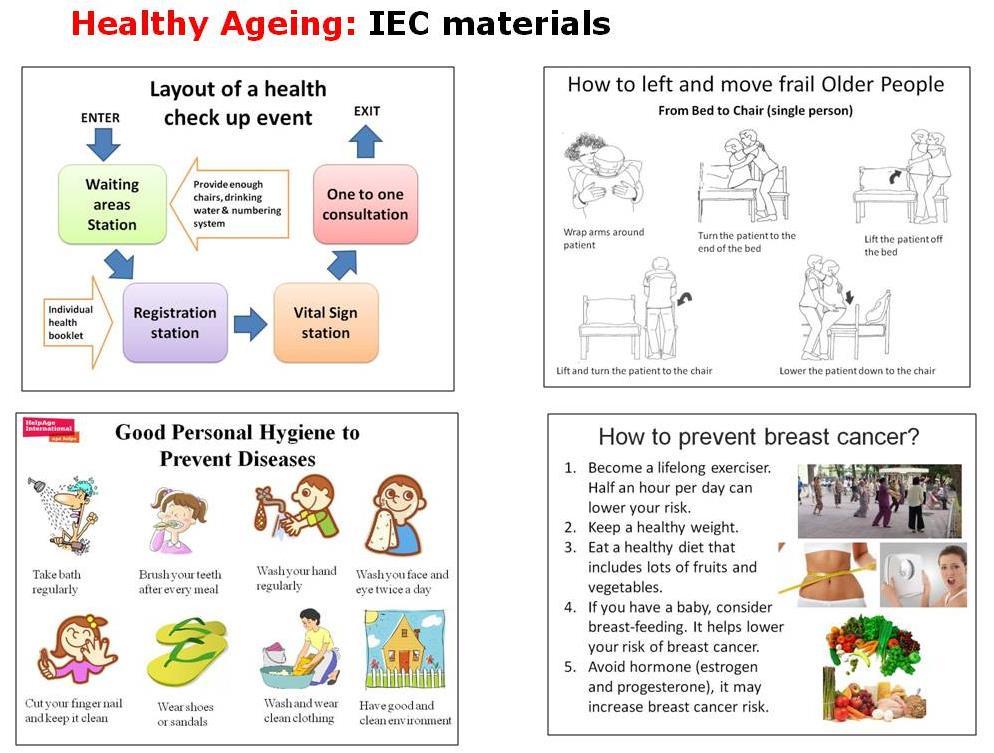 Health: IEC materials (18 topics on CDs & NCDs) How to