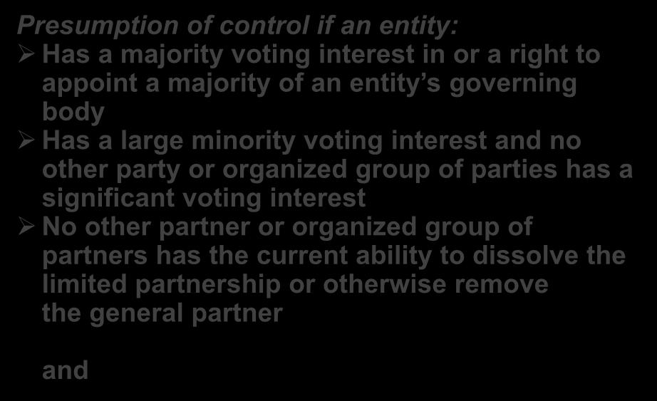 Intercorporate Investments Concept of Control Presumption of control if an entity: Has a majority voting interest in or a right to appoint a majority of an entity s governing body Has a large