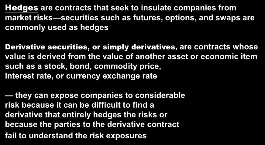Derivative Securities Background Hedges are contracts that seek to insulate companies from market risks securities such as futures, options, and swaps are commonly used as hedges Derivative