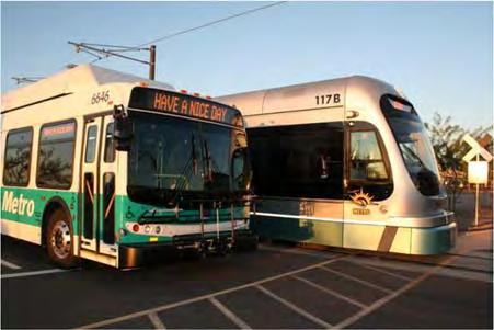 Uses of Funds by Category Note 8 Explanation Lead Agency Disbursements are Public Transportation Funding (PTF) amounts to Member Agencies and VMR for eligible operating and capital transit
