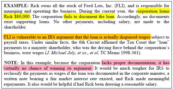VI. Compensation Disguised as Loans to Shareholders Example of the