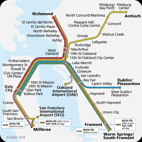 BART Background Basic Facts Regional rail rapid transit Elected Board of Directors: 9 Comprised of 3 Counties: - Alameda, Contra Costa & San Francisco - Serves San Mateo - Will serve Santa