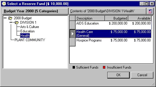 Resolving Payments against the Budget 4 You can click No to leave the surplus funds in the Budget Item for this Organization, or use the following procedure to transfer the excess funds to a Reserve