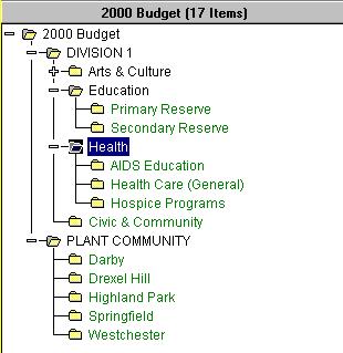 Navigating in the Budget Module 1 In each mode, the following columns provide total information for the Category, Reserve Fund, or Line Item displayed in each row: Column Description (Line Items