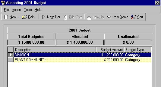 Working with Your Budget 3 For example, the following Allocation view shows the top-level tier of the Model Corporation s year 2000 Budget: The name of the tier you are viewing is displayed here.