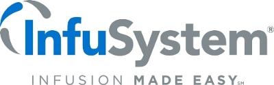 March 22, 2017 InfuSystem Holdings, Inc. Reports Fourth Quarter And Year End 2016 Financial Results MADISON HEIGHTS, Mich., March 22, 2017 /PRNewswire/ -- InfuSystem Holdings, Inc.