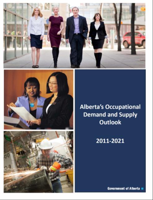 Challenges Work Force and Labour Alberta facing serious labour shortages Forecasting a shortage of 114,000 jobs over the next decade Already being