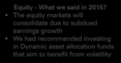 2015 Recap Equity - What we said in 2015?