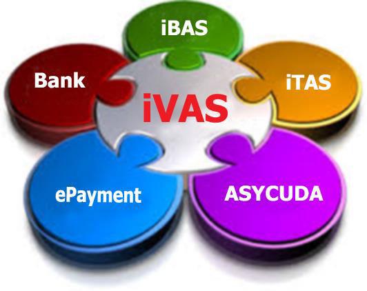 Integration with external systems Legend ivas Integrated VAT Administration System;