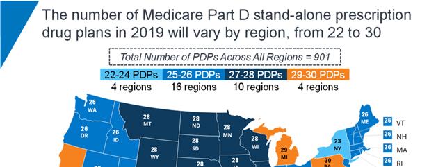 offerings were more distinct. Between 2018 and 2019, the number of enhanced PDPs will increase from 421 to 553, largely due to this policy change.