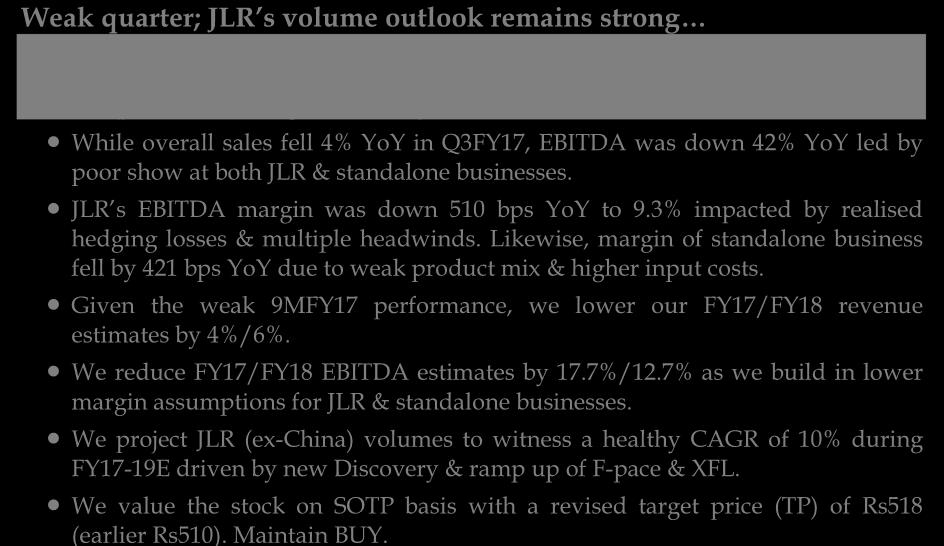 While overall sales fell 4% YoY in Q3FY17, EBITDA was down 42% YoY led by poor show at both JLR & standalone businesses. JLR s EBITDA margin was down 510 bps YoY to 9.