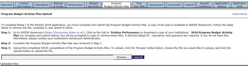 Budget Summary During Phase 1, the Budget Summary Page will show all zeros. The information will begin to populate on this page after the grantee begins Phase 2.