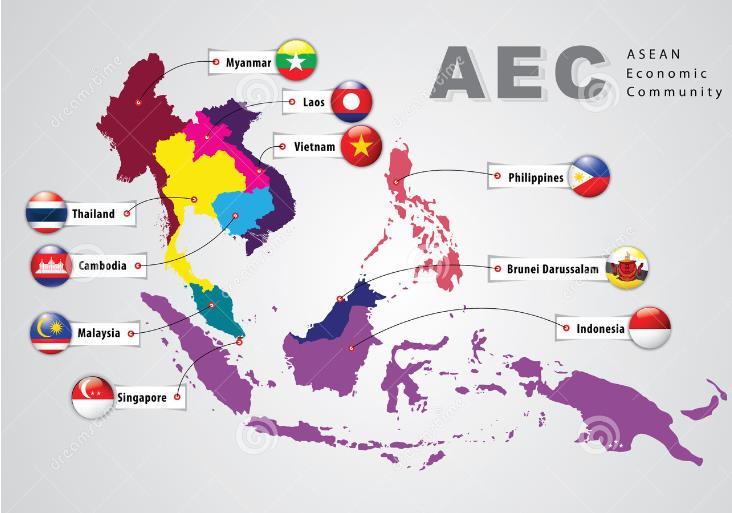 I. Introduction ASEAN is a relatively successful example for South-South cooperation.