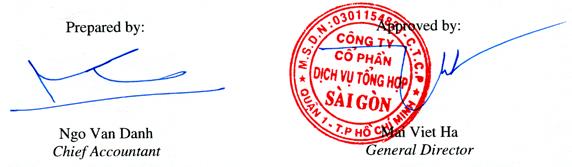 Saigon General Service Corporation and its subsidiaries Notes to the consolidated financial statements for the year ended 31 December 2016 (continued) 39.