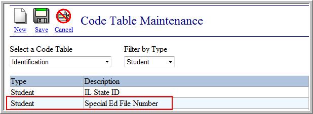 If no SPED# exists for the student, then the label Special Ed File Number will not print.