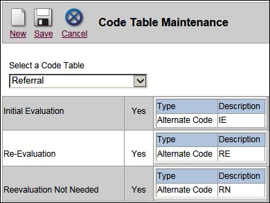 IL PTE Section 1 Main 1 Referral Type Automatically populates based on the Referral Type selected when creating the form and Alternate Codes = IE, RE or RN setup under Maintenance > Manage Code