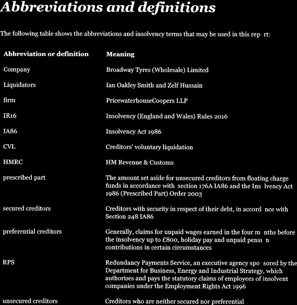 Abbreviations and definitions The following table shows the abbreviations and insolvency terms that may be used in this report: Abbreviation or definition Meaning Company Liquidators firm Broadway