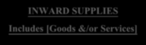 Inward Supplies