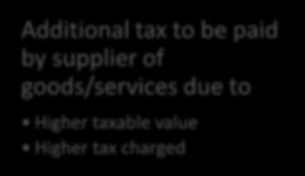 Debit notes 34(3) Additional tax to be paid by supplier of goods/services due to