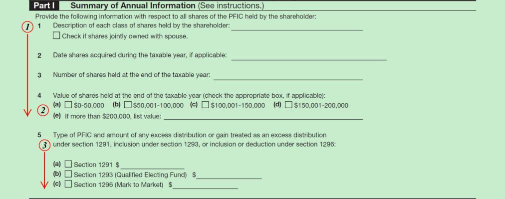 FORM 8621 PART I 1. General: Lines 1-4 make reference to shares but the information should be provided relative to the form of ownership (ex: partnership units) 2.