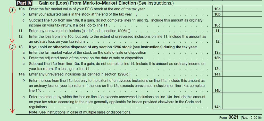 ELECTIONS TAX COMPLIANCE (CONTINUED) MTM Election Election C (continued) 1.
