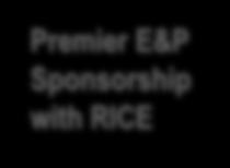 Investment Highlights Premier E&P Sponsorship with RICE 144K net acres in the dry gas cores of the Marcellus and Utica with 13+ year inventory in each area Top-tier well results generate single-well