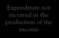 income Personal expenses Capital