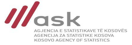 Minister Agjencia e Statistikave të Kosovës - Agencija za Statistike