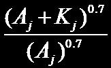 ( C + λc ) ( C + λc ) U C C U C C 1 γ 1 γ m f 1 γ f m 1 γ m f t t f m t t m( t, t ) =, f( t, t ) = (2) where λ measures the jointness of consumption, C m t, C f t denote the consumption of the