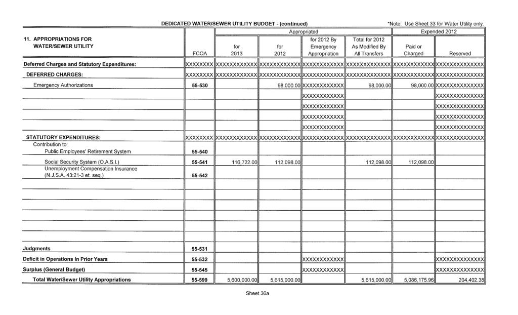 DEDCATED WATER/SEWER UTLTY BUDGET - (continued) *Note Use Sheet 33 for Water Utility only Dl 11.