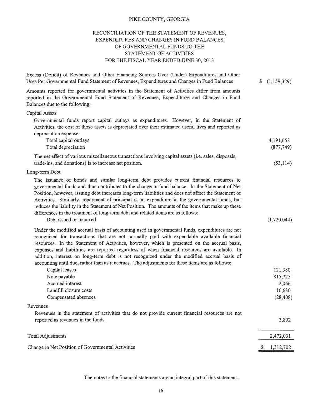 RECONCILIATION OF THE STATEMENT OF REVENUES, EXPENDITURES AND CHANGES TN FUND BALANCES OF GOVERNMENTAL FUNDS TO THE STATEMENT OF ACTIVITIES FOR THE FISCAL YEAR ENDED JUNE 30, 2013 Excess (Deficit) of