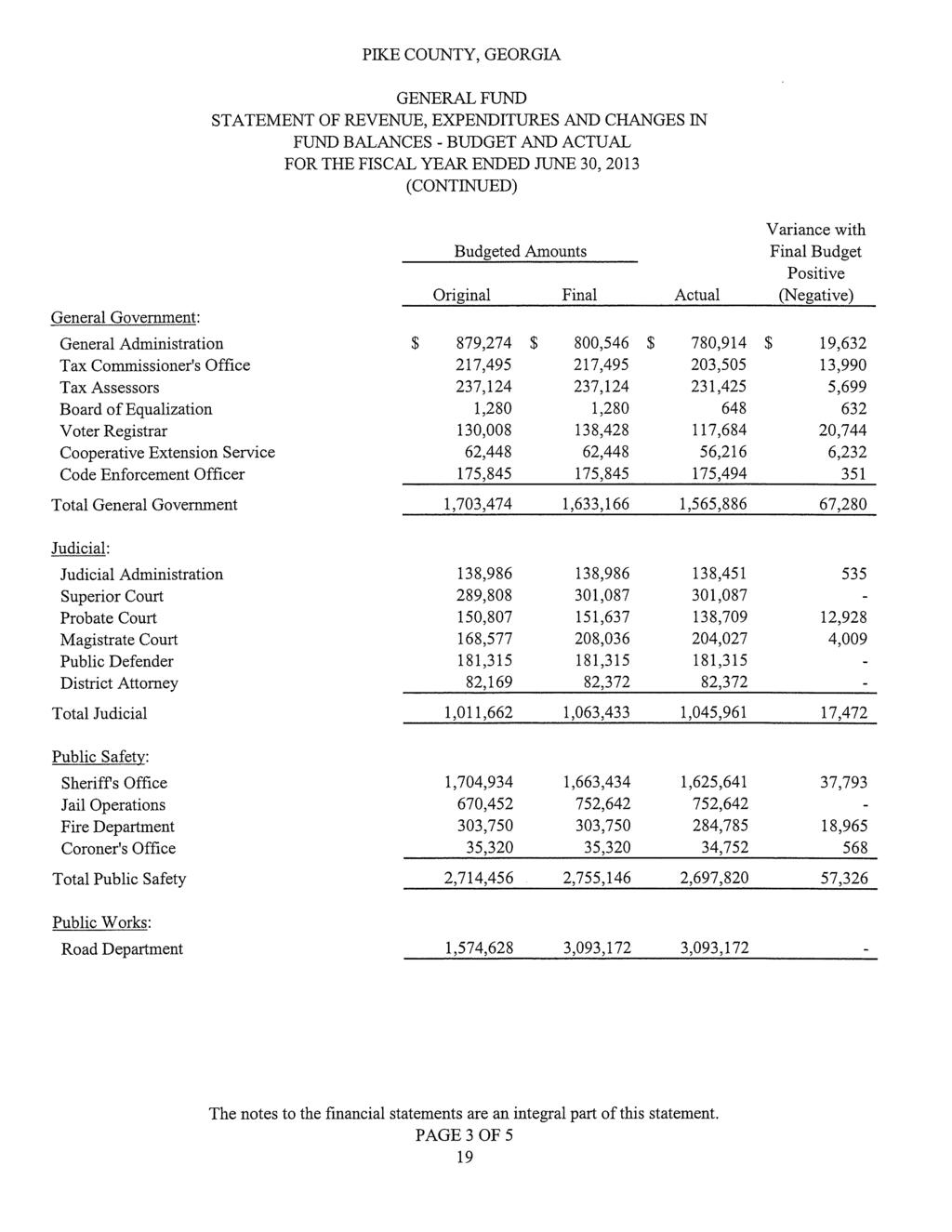 Pll(E COUNTY, GEORGIA GENERAL FUND STATEMENT OF REVENUE, EXPENDITURES AND CHANGES IN FUND BALANCES - BUDGET AND ACTUAL FOR THE FISCAL YEAR ENDED JUNE 30, 2013 (CONTINUED) General Government: General