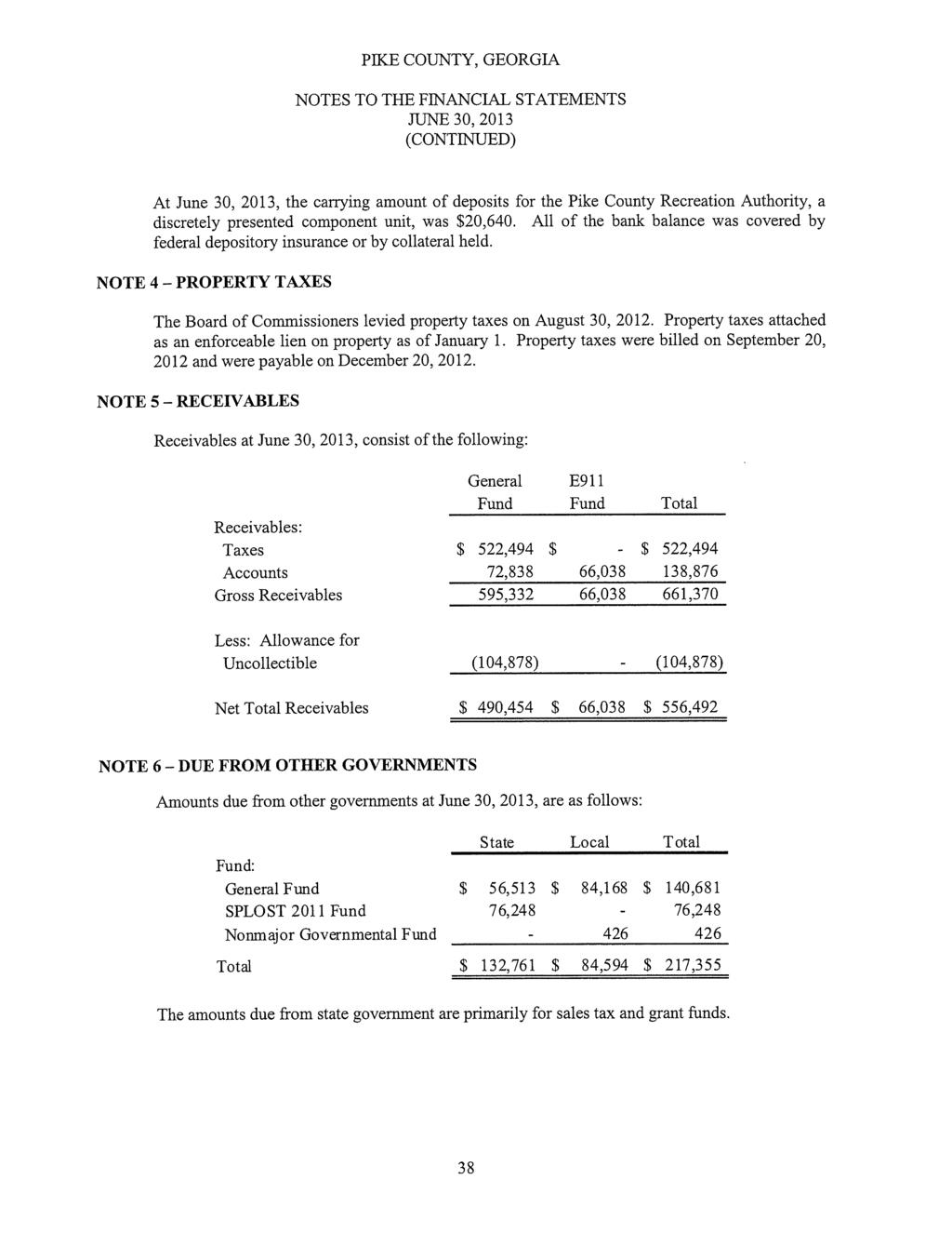 NOTES TO THE FINANCIAL STATEMENTS JIJNE 30, 2013 (CONTINUED) At June 30, 2013, the carrying amount of deposits for the Pike County Recreation Authority, a discretely presented component unit, was