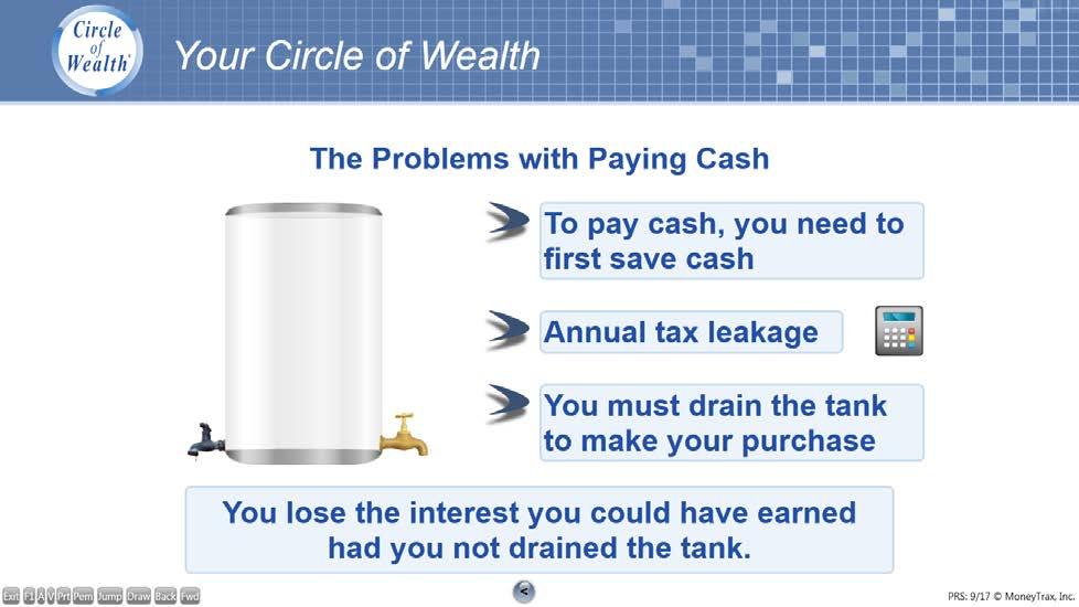 Screen 9: The Problem with Paying Cash What you should