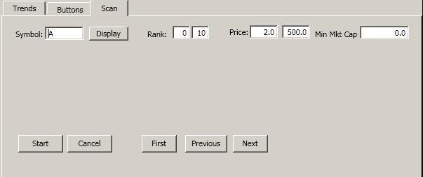 You can manually bring up a chart by entering a ticker symbol into the Symbol box and clicking the Display button.