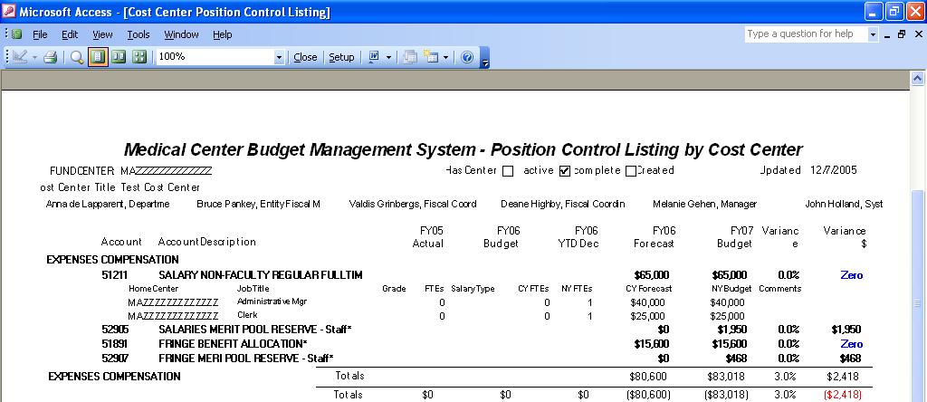 in the cost center column provides a report of compensation expense