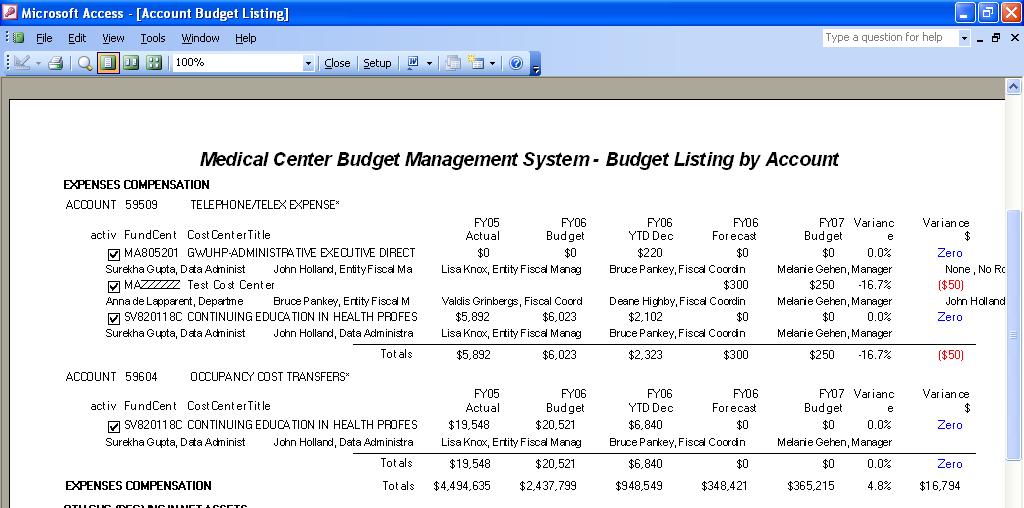 Budget Report in the account reports column provides a report with fund center detail for each