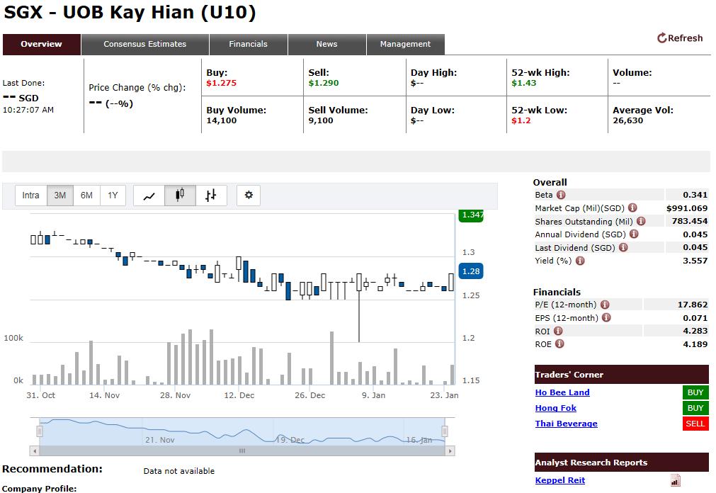 SE-HK / SZ-HK / US Markets h) To View Broker Queue Select Broker Queue on
